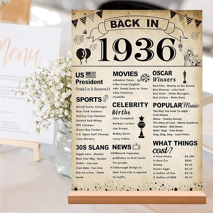DARUNAXY 90th Birthday Party Decorations, Vintage Back in 1936 Poster Acrylic Sign with Stand 90 Year Old Party Supplies for Men& Women Vintage 1936 Table Decor 90th Anniversary Class Reunion Gifts