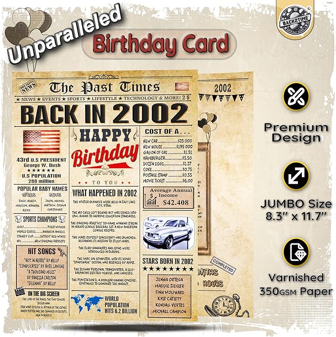 24TH Birthday Card for Women Men - Back In 2002 Newspaper - 24 th Happy BIRTHDAY card - 24 th birthday gift for Her Him - JUMBO size - 24th birthday decorations - Best gifts for 24 year old man woman