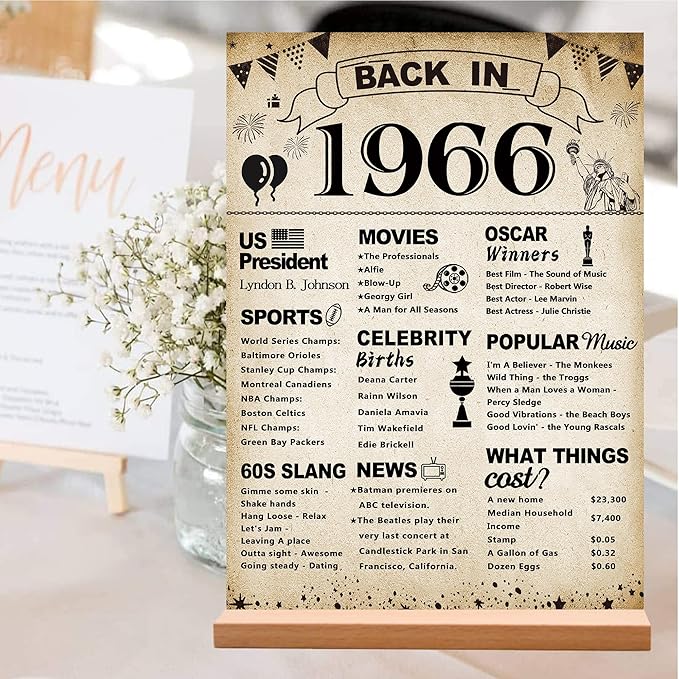 DARUNAXY 60th Birthday Party Decorations, Vintage Back in 1966 Poster Acrylic Sign with Stand 60 Year Old Party Supplies for Men& Women Vintage 1966 Table Decor 60th Anniversary Class Reunion Gifts