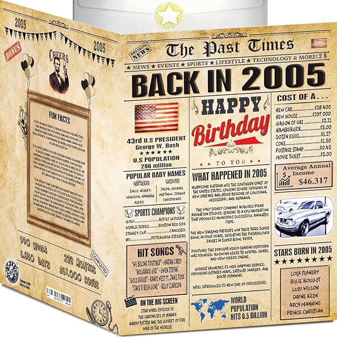 21st Birthday Card for Women Men - Back In 2005 Newspaper - 21 st Happy BIRTHDAY card - 21 birthday gift for Her Him - JUMBO size - 21st birthday decorations Dad Mom - Best gifts for 21 year old
