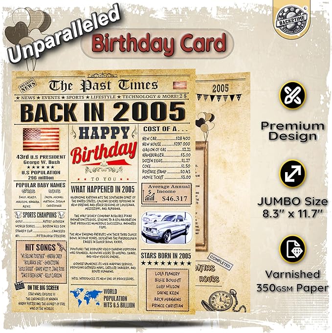 21st Birthday Card for Women Men - Back In 2005 Newspaper - 21 st Happy BIRTHDAY card - 21 birthday gift for Her Him - JUMBO size - 21st birthday decorations Dad Mom - Best gifts for 21 year old
