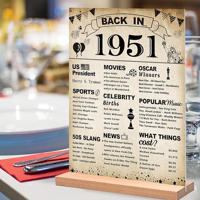 DARUNAXY 75th Birthday Party Decorations, Vintage Back in 1951 Poster Acrylic Sign with Stand 75 Year Old Party Supplies for Men& Women Vintage 1951 Table Decor 75th Anniversary Class Reunion Gifts