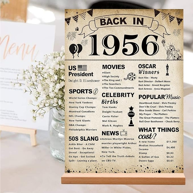 DARUNAXY 70th Birthday Party Decorations, Vintage Back in 1956 Poster Acrylic Sign with Stand 70 Year Old Party Supplies for Men& Women Vintage 1956 Table Decor 70th Anniversary Class Reunion Gifts