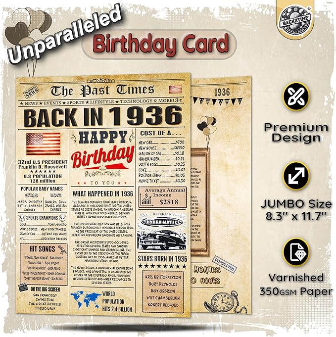 90th Birthday Cards for Men & Women - Back In 1936 Newspaper (Bday Card + Envelope) Large HAPPY BIRTHDAY Decorations for Her Him Vintage Funny card for Wife Husband & Grandparents 90 years