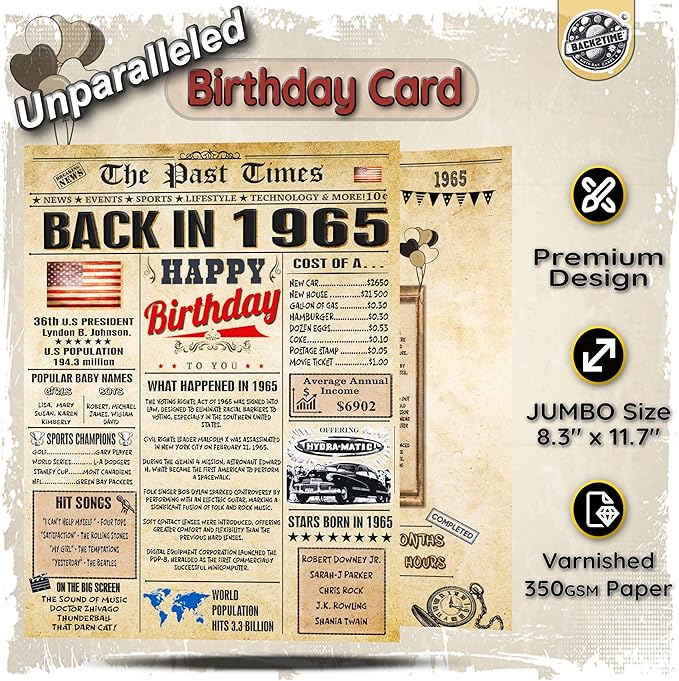 61st Birthday Card for Women Men - Back In 1965 Newspaper - 61 st Happy BIRTHDAY card - 61 birthday gift for Her Him - JUMBO size - 61st birthday decorations Dad Mom - Best gifts for 61 year old