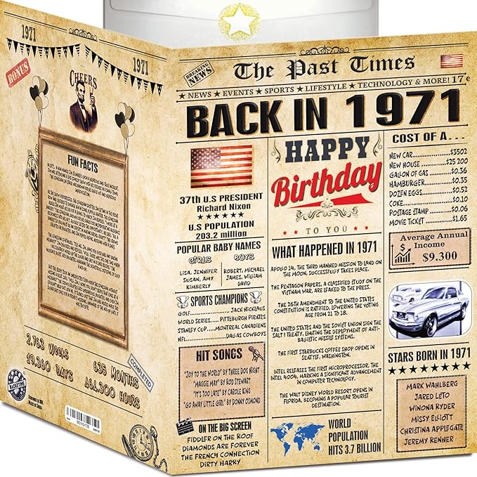 55th Birthday Card for Women Men - Back In 1971 Newspaper - 55 th Happy BIRTHDAY card - 55 birthday gift for Her Him - JUMBO size - 55th birthday decorations Dad Mom - Best gifts for 55 year old