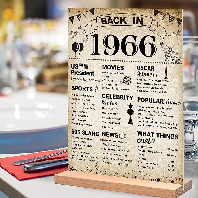 DARUNAXY 60th Birthday Party Decorations, Vintage Back in 1966 Poster Acrylic Sign with Stand 60 Year Old Party Supplies for Men& Women Vintage 1966 Table Decor 60th Anniversary Class Reunion Gifts