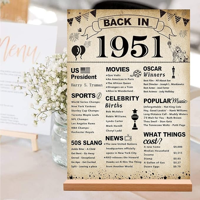 DARUNAXY 75th Birthday Party Decorations, Vintage Back in 1951 Poster Acrylic Sign with Stand 75 Year Old Party Supplies for Men& Women Vintage 1951 Table Decor 75th Anniversary Class Reunion Gifts
