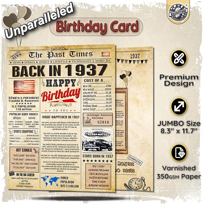 89th Birthday Cards for Men & Women - Back In 1937 Newspaper (Bday Card + Envelope) Large HAPPY BIRTHDAY Decorations for Her Him Vintage Funny card for Wife Husband & Grandparents 89 years