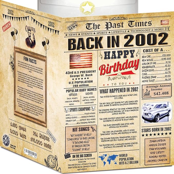 24TH Birthday Card for Women Men - Back In 2002 Newspaper - 24 th Happy BIRTHDAY card - 24 th birthday gift for Her Him - JUMBO size - 24th birthday decorations - Best gifts for 24 year old man woman