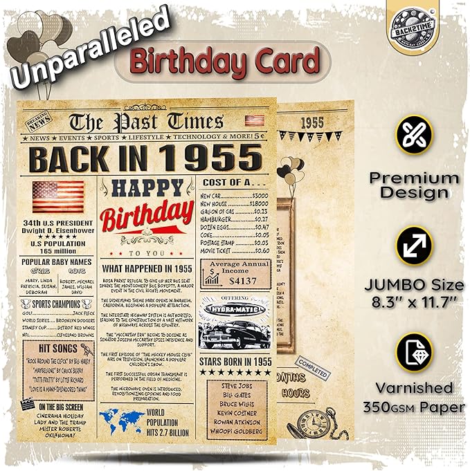 71st Birthday Cards for Men & Women - Back In 1955 Newspaper (Bday Card + Envelope) Large HAPPY BIRTHDAY Decorations for Her Him Vintage Funny card for Wife Husband & Grandparents 71 years