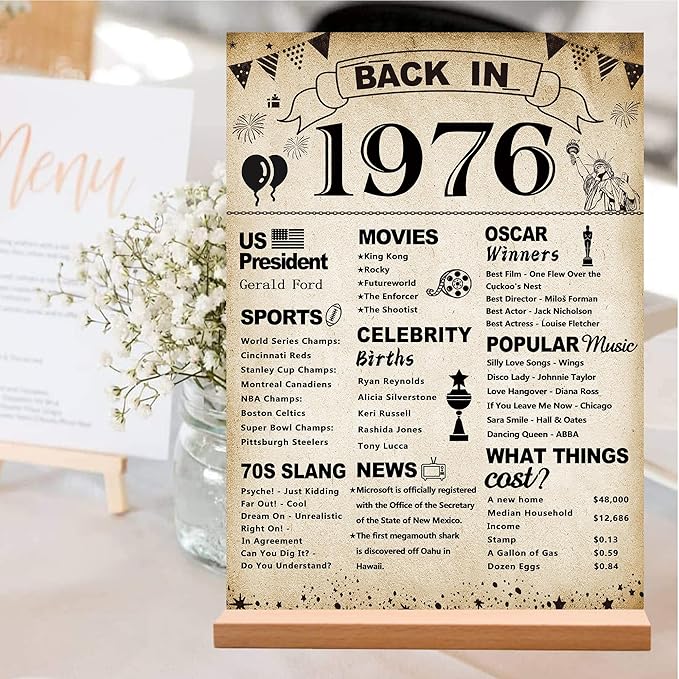 DARUNAXY 50th Birthday Party Decorations, Vintage Back in 1976 Poster Acrylic Sign with Stand 50 Year Old Party Supplies for Men& Women Vintage 1976 Table Decor 50th Anniversary Class Reunion Gifts