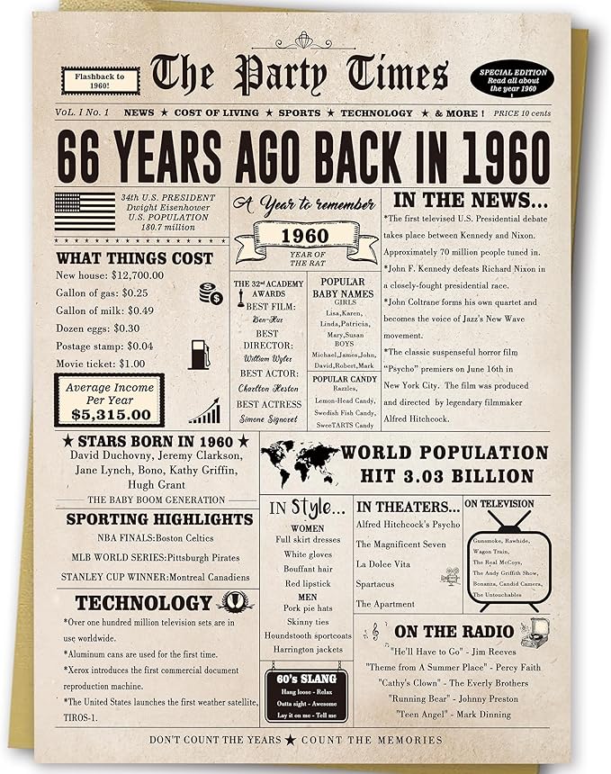 Ziwenhu Large 66th Birthday Card for Him Her,Funny 66th Birthday Decorations for Women Men, 66th Birthday Gifts for Husband Wife, Vintage Birthday Card for 66 Year Old Card