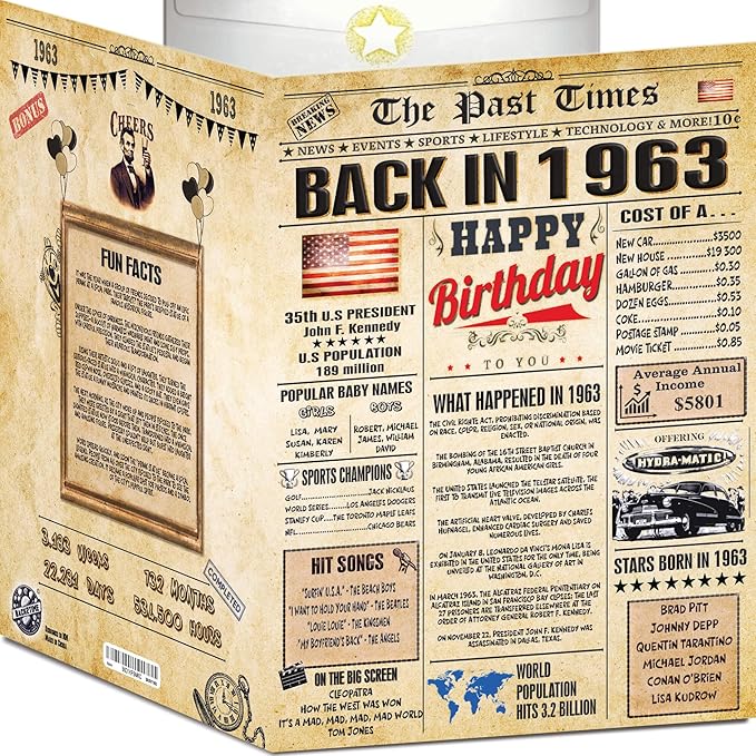 63rd Birthday Card for Women Men - Back In 1963 Newspaper - 63 rd Happy BIRTHDAY card - 63 birthday gift for Her Him - JUMBO size - 63rd birthday decorations Dad Mom - Best gifts for 63 year old