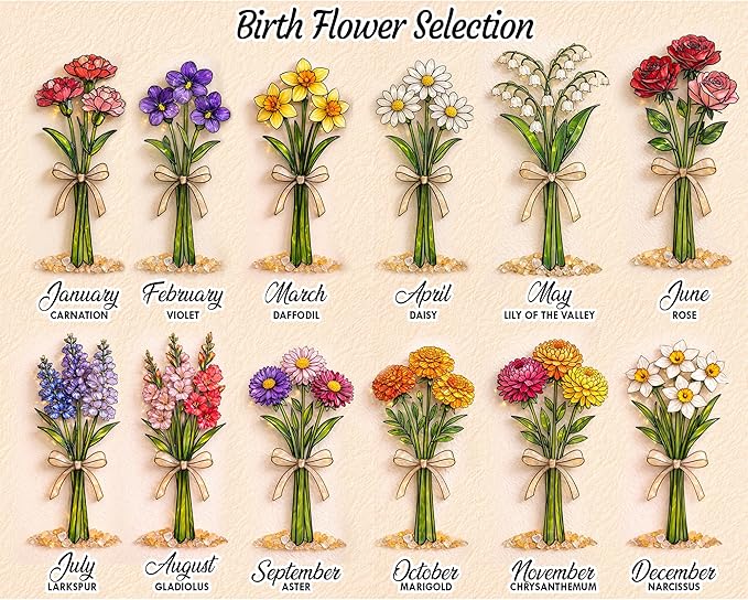 Personalized Birthday Gift for Women, Mom Birth Flower Frame, Custom Mum Definition Art Craft Family Keepsake, Gifts for Mothers Day, Grandma, Nana, Nini Gifts, Decorative Sign for Home