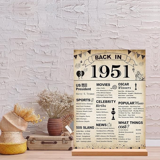 DARUNAXY 75th Birthday Party Decorations, Vintage Back in 1951 Poster Acrylic Sign with Stand 75 Year Old Party Supplies for Men& Women Vintage 1951 Table Decor 75th Anniversary Class Reunion Gifts