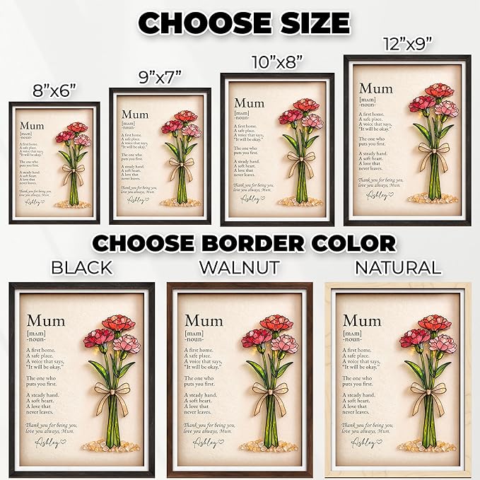 Personalized Birthday Gift for Women, Mom Birth Flower Frame, Custom Mum Definition Art Craft Family Keepsake, Gifts for Mothers Day, Grandma, Nana, Nini Gifts, Decorative Sign for Home