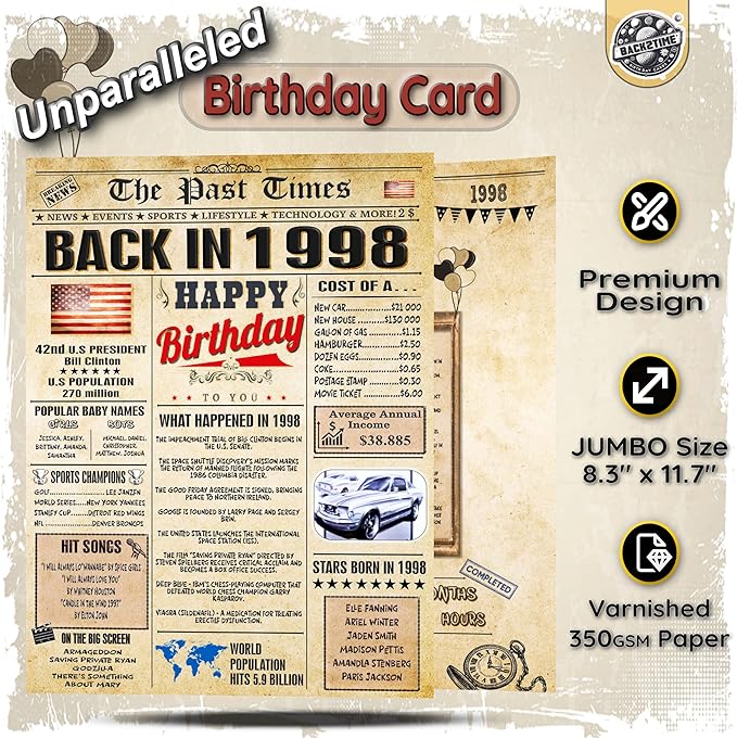 28th Birthday Card for Women Men - Back In 1998 Newspaper - 28 th Happy BIRTHDAY card - 28 birthday gift for Her Him - JUMBO size - 28th birthday decorations Dad Mom - Best gifts for 28 year old