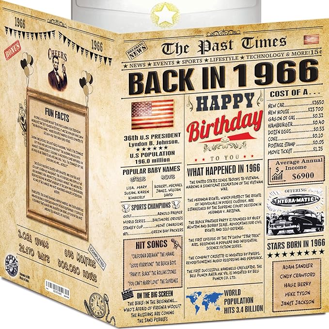 60th Birthday Card for Women Men - Back In 1966 Newspaper - 60 th Happy BIRTHDAY card - 60 birthday gift for Her Him - JUMBO size - 60th birthday decorations Dad Mom - Best gifts for 60 year old