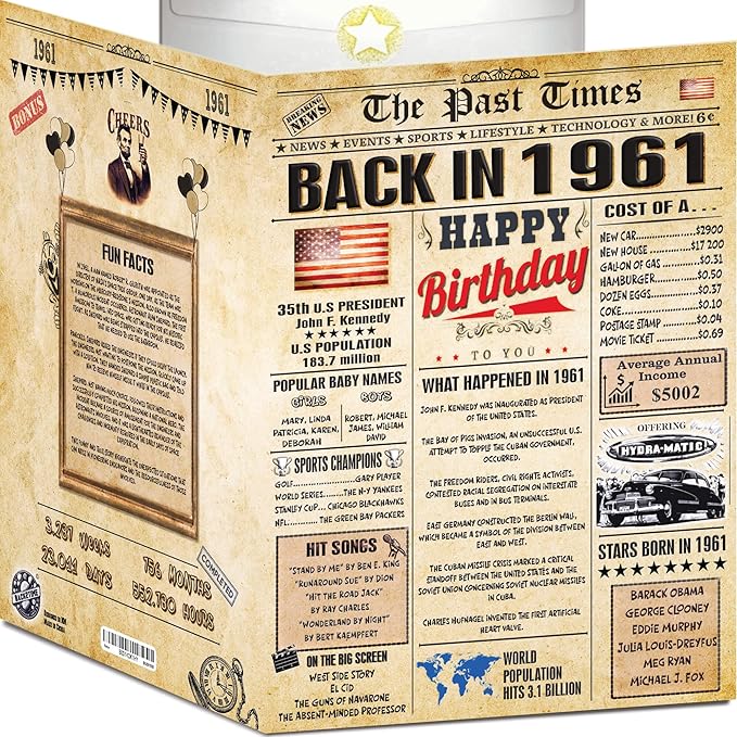 65th Birthday Card for Women Men - Back In 1961 Newspaper - 65 th Happy BIRTHDAY card - 65 birthday gift for Her Him - JUMBO size - 65th birthday decorations Dad Mom - Best gifts for 65 year old