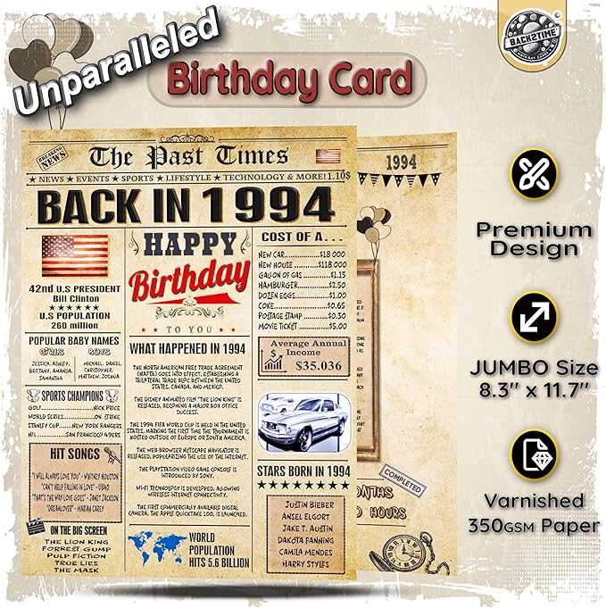 32nd Birthday Card for Women Men - Back In 1994 Newspaper - 32 nd Happy BIRTHDAY card - 32 birthday gift for Her Him - JUMBO size - 32nd birthday decorations Dad Mom - Best gifts for 32 year old