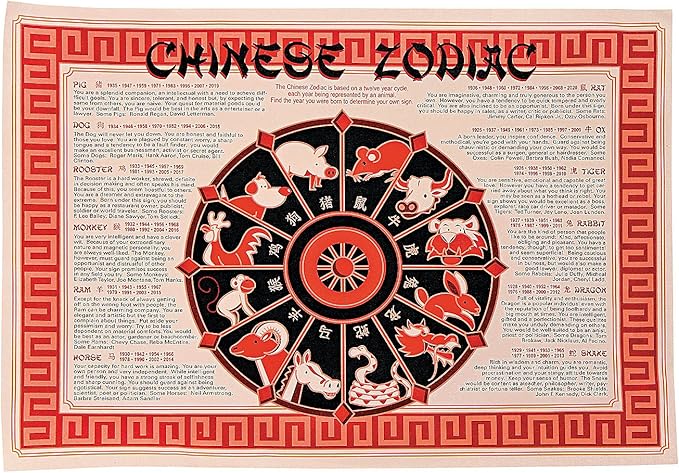 Fun Express Chinese Horoscope Mats - Set of 12 Placemats - Chinese New Year Party Supplies