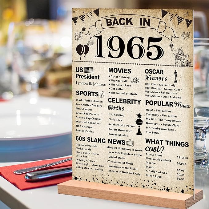 DARUNAXY 61st Birthday Party Decorations, Vintage Back in 1965 Poster Acrylic Sign with Stand 61 Year Old Party Supplies for Men& Women Vintage 1965 Table Decor 61st Anniversary Class Reunion Gifts