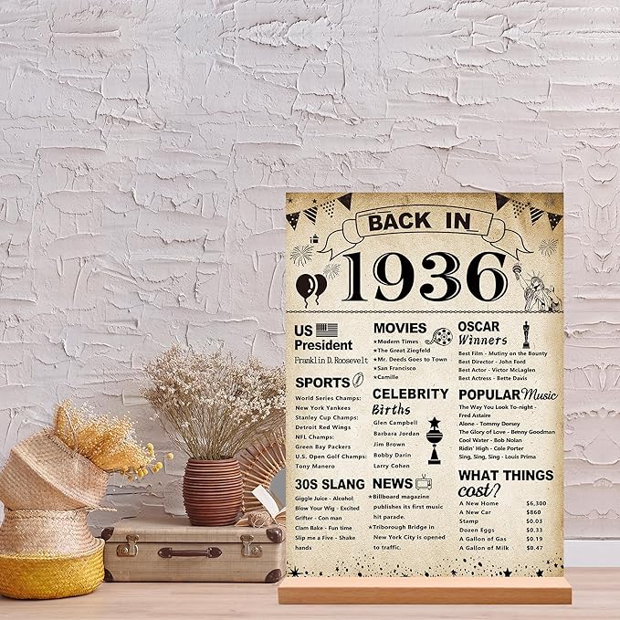 DARUNAXY 90th Birthday Party Decorations, Vintage Back in 1936 Poster Acrylic Sign with Stand 90 Year Old Party Supplies for Men& Women Vintage 1936 Table Decor 90th Anniversary Class Reunion Gifts