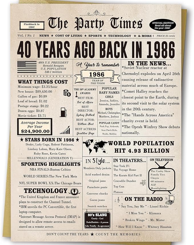 Ziwenhu Big 40th Birthday Card Gift for Men Women or Him Her, Happy 40 Year Old Birthday Greeting Card for Mom Dad, Vintage 40th Birthday Decorations for Husband Wife