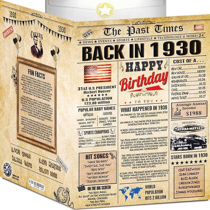 96th Birthday Card for Women Men - Back In 1930 Newspaper - 96th Happy BIRTHDAY card - 96th birthday gift for Her Him - JUMBO size - 96th birthday decorations Dad Mom - Best gifts for 96 year old