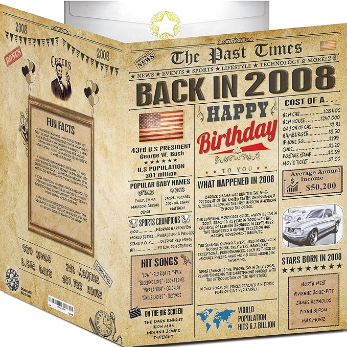 18th Birthday Card - Back In 2008 Newspaper - 18th Happy BIRTHDAY cards for Him Her - Vintage 18 th birthday gifts for women men - JUMBO size - 18 th birthday decorations - gift for 18 year old