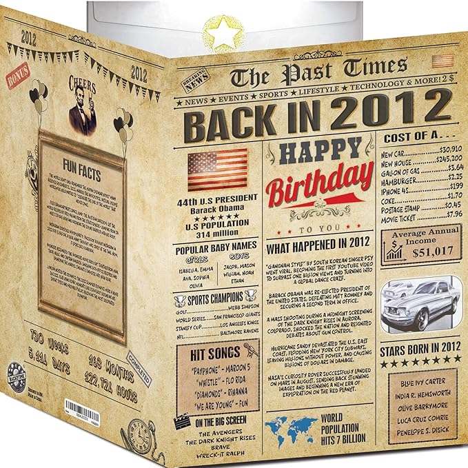 14th Birthday Card for Men & Women - Back In 2012 Newspaper - Large 14th HAPPY BIRTHDAY Decorations cards for Her Him Vintage Funny cards Boys & Girls BF GF teens