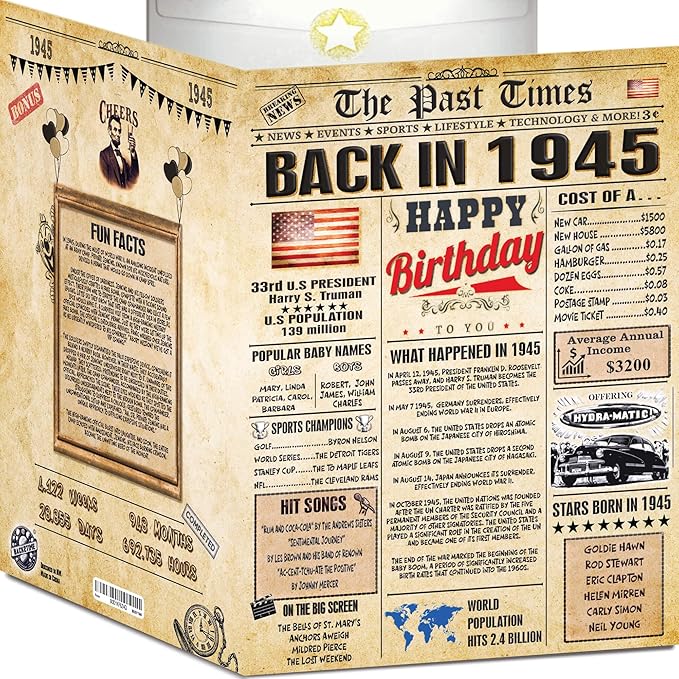 81st Birthday Cards for Men & Women - Back In 1945 Newspaper (Bday Card + Envelope) Large HAPPY BIRTHDAY Decorations for Her Him Vintage Funny card for Wife Husband & Grandparents 81 years