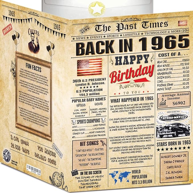 61st Birthday Card for Women Men - Back In 1965 Newspaper - 61 st Happy BIRTHDAY card - 61 birthday gift for Her Him - JUMBO size - 61st birthday decorations Dad Mom - Best gifts for 61 year old