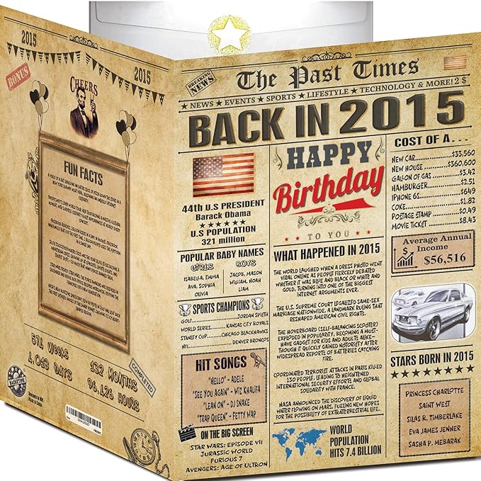 11th Birthday Card - Back In 2015 Newspaper - 11 th Happy BIRTHDAY cards for Him Her - Vintage 11 th birthday gifts for women men - JUMBO A4 size - 11th birthday decorations - gift for 11 year old