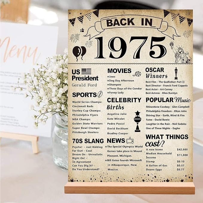 DARUNAXY 51st Birthday Party Decorations, Vintage Back in 1975 Poster Acrylic Sign with Stand 51 Year Old Party Supplies for Men& Women Vintage 1975 Table Decor 51st Anniversary Class Reunion Gifts