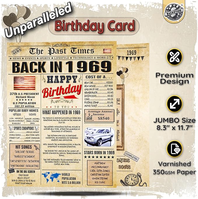 57th Birthday Card for Women Men - Back In 1969 Newspaper - 57 th Happy BIRTHDAY card - 57 birthday gift for Her Him - JUMBO size - 57th birthday decorations Dad Mom - Best gifts for 57 year old