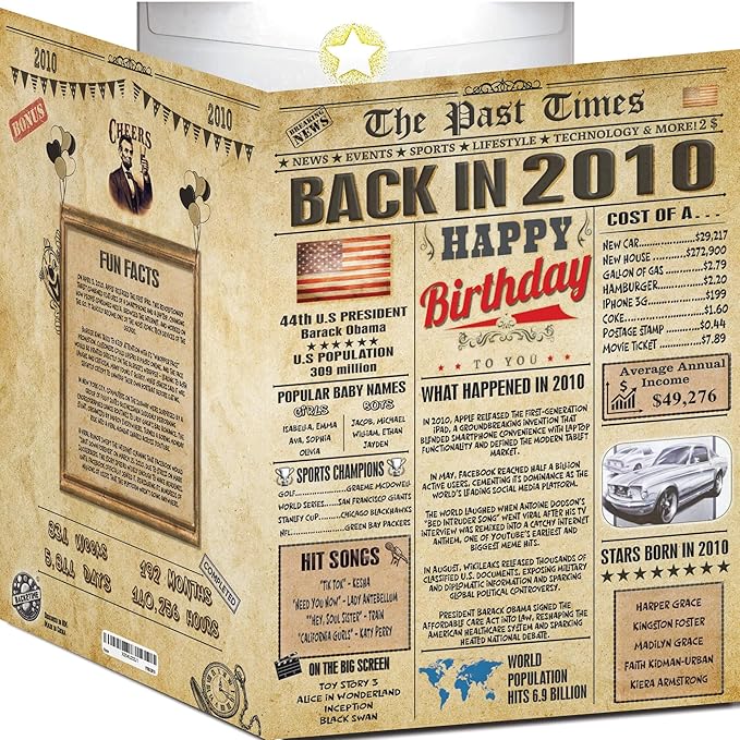 16th Birthday Card - Back In 2010 Newspaper - 16th Happy BIRTHDAY cards for Him Her - Vintage 16 th birthday gifts for women men - JUMBO A4 size - 16 th birthday decorations - gift for 16 year old