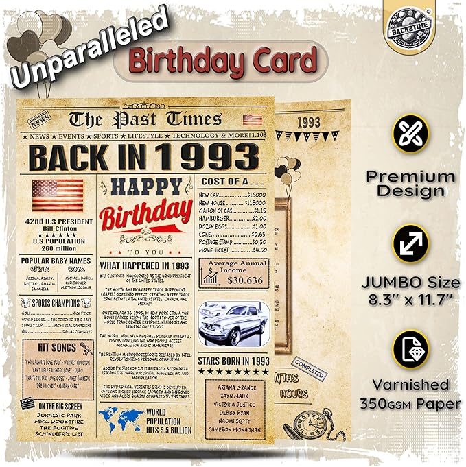 33rd Birthday Card for Women Men - Back In 1993 Newspaper - 33 rd Happy BIRTHDAY card - 33 birthday gift for Her Him - JUMBO size - 33rd birthday decorations Dad Mom - Best gifts for 33 year old