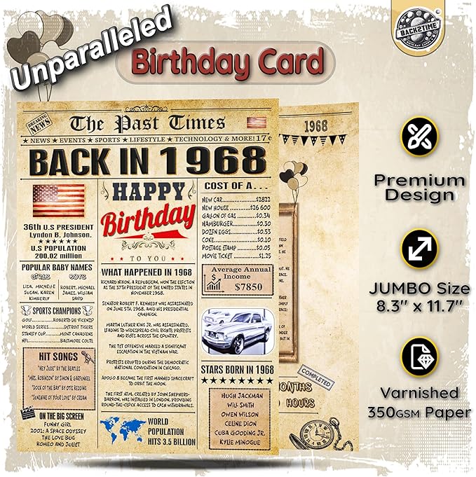 58th Birthday Card for Women Men - Back In 1968 Newspaper - 58 th Happy BIRTHDAY card - 58 birthday gift for Her Him - JUMBO size - 58th birthday decorations Dad Mom - Best gifts for 58 year old