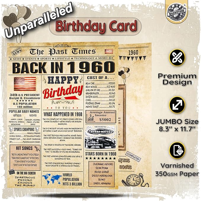 66th Birthday Card for Women Men - Back In 1960 Newspaper - 66 th Happy BIRTHDAY card - 66 birthday gift for Her Him - JUMBO size - 66th birthday decorations Dad Mom - Best gifts for 66 year old