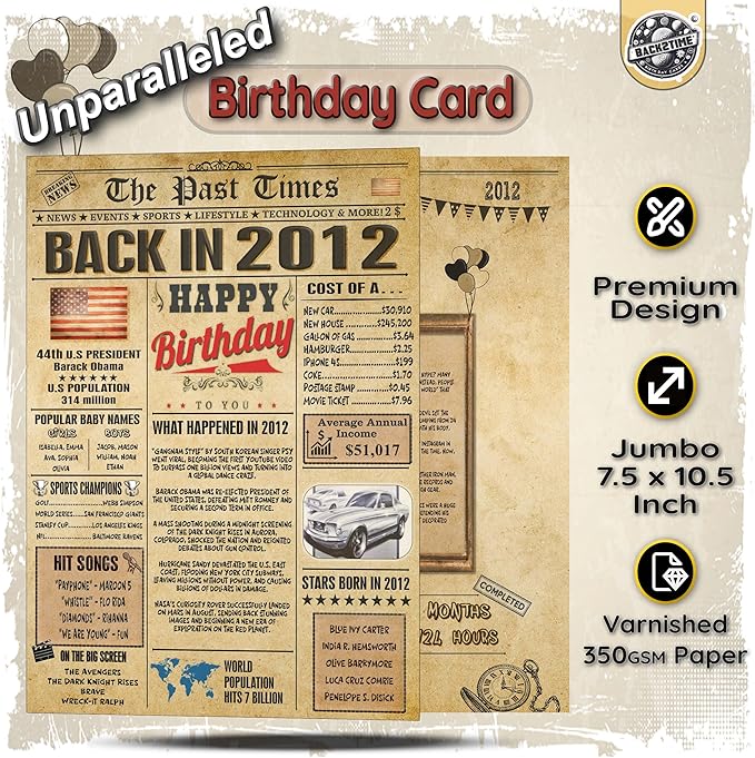 14th Birthday Card for Men & Women - Back In 2012 Newspaper - Large 14th HAPPY BIRTHDAY Decorations cards for Her Him Vintage Funny cards Boys & Girls BF GF teens