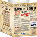 36th Birthday Card for Women Men - Back In 1990 Newspaper - 36 th Happy BIRTHDAY card - 36 birthday gift for Her Him - JUMBO size - 36th birthday decorations Dad Mom - Best gifts for 36 year old