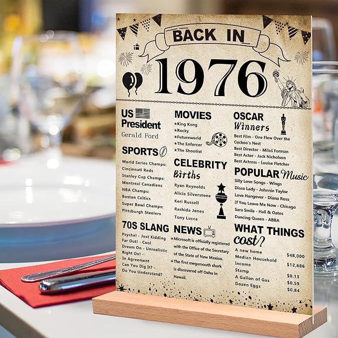 DARUNAXY 50th Birthday Party Decorations, Vintage Back in 1976 Poster Acrylic Sign with Stand 50 Year Old Party Supplies for Men& Women Vintage 1976 Table Decor 50th Anniversary Class Reunion Gifts