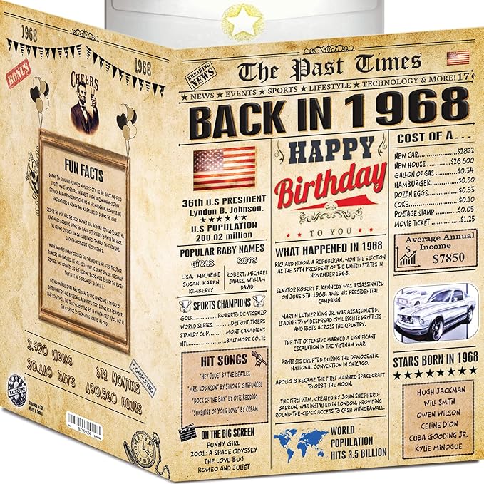 58th Birthday Card for Women Men - Back In 1968 Newspaper - 58 th Happy BIRTHDAY card - 58 birthday gift for Her Him - JUMBO size - 58th birthday decorations Dad Mom - Best gifts for 58 year old
