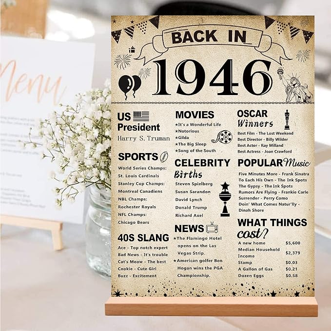 DARUNAXY 80th Birthday Party Decorations, Vintage Back in 1946 Poster Acrylic Sign with Stand 80 Year Old Party Supplies for Men& Women Vintage 1946 Table Decor 80th Anniversary Class Reunion Gifts