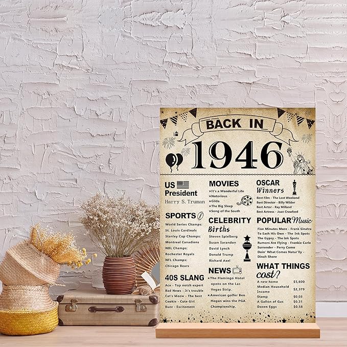 DARUNAXY 80th Birthday Party Decorations, Vintage Back in 1946 Poster Acrylic Sign with Stand 80 Year Old Party Supplies for Men& Women Vintage 1946 Table Decor 80th Anniversary Class Reunion Gifts
