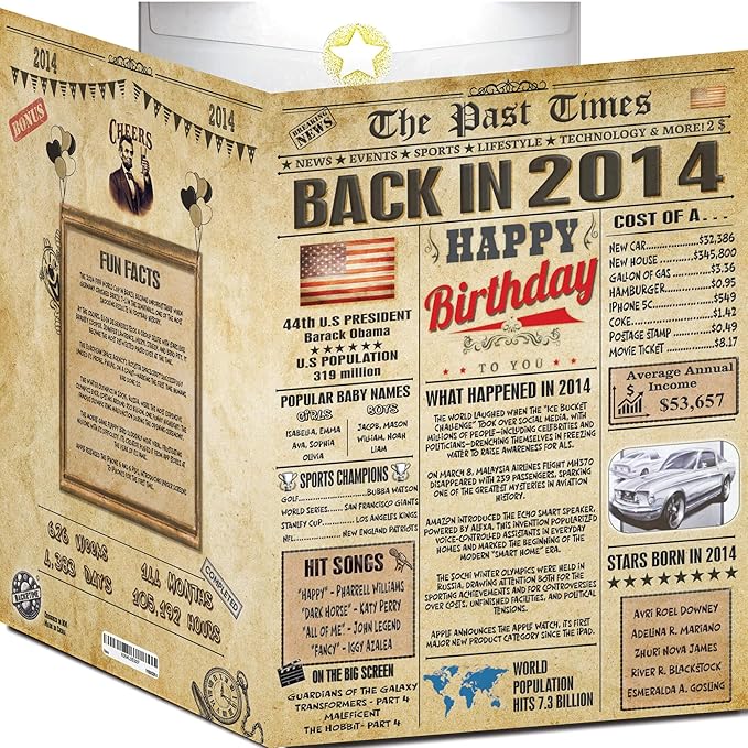 12th Birthday Card - Back In 2014 Newspaper - 12th Happy BIRTHDAY cards for Him Her - Vintage 12 th birthday gifts for women men - JUMBO A4 size - 12 th birthday decorations - gift for 12 year old