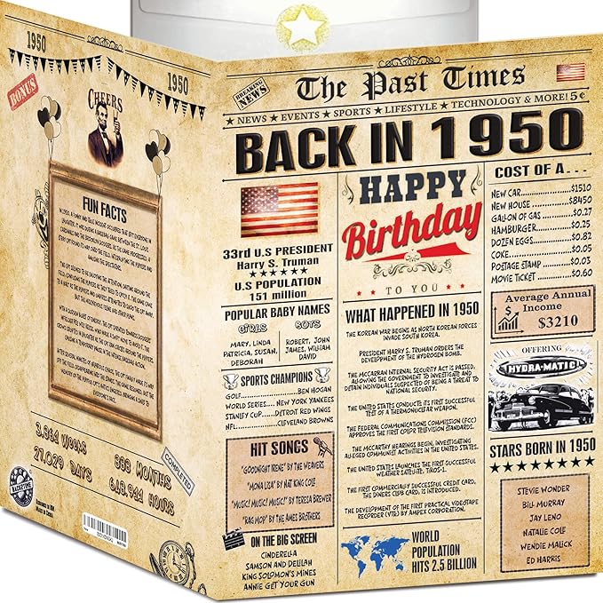 76th Birthday Cards for Men & Women - Back In 1950 Newspaper (Bday Card + Envelope) Large HAPPY BIRTHDAY Decorations for Her Him Vintage Funny card for Wife Husband & Grandparents 76 years