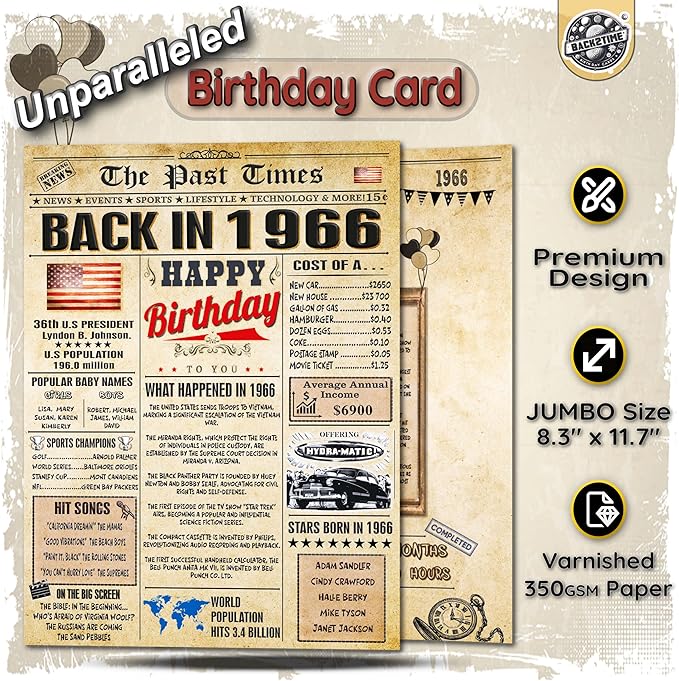 60th Birthday Card for Women Men - Back In 1966 Newspaper - 60 th Happy BIRTHDAY card - 60 birthday gift for Her Him - JUMBO size - 60th birthday decorations Dad Mom - Best gifts for 60 year old